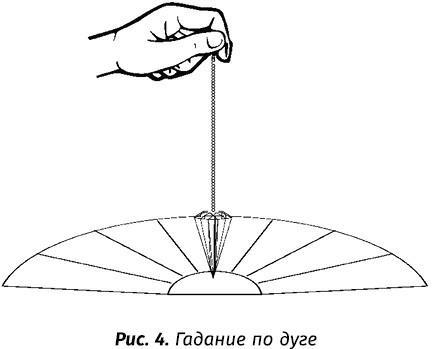Кристаллотерапия от А до Я. Исцеление 1250 негативных состояний с помощью камней новой эры - i_020.jpg