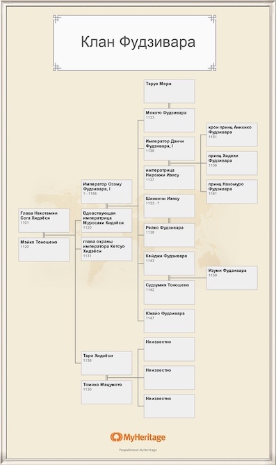 Колесо Судьбы (СИ) - img_1