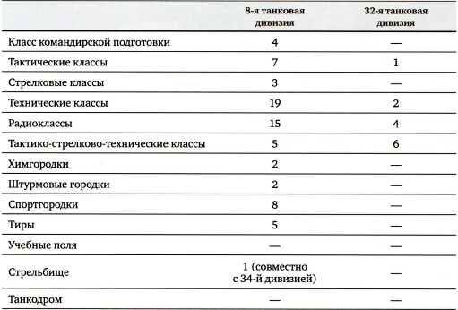 Первые Т-34<br />(Боевое применение) - i_051.jpg