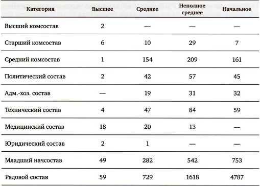 Первые Т-34<br />(Боевое применение) - i_065.jpg
