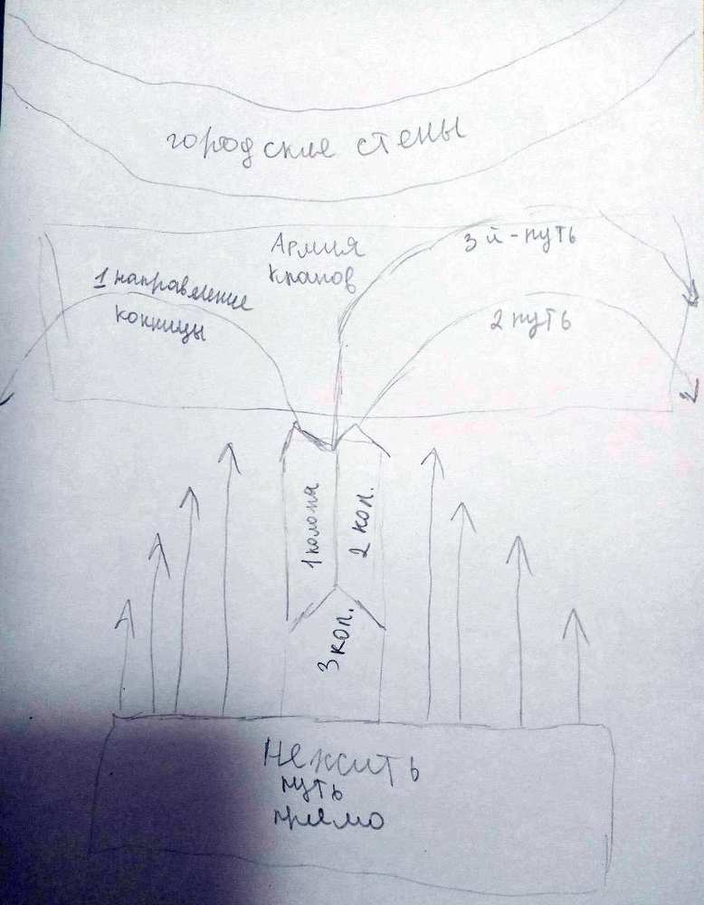 Жизнь после Смерти (СИ) - izps01.jpg