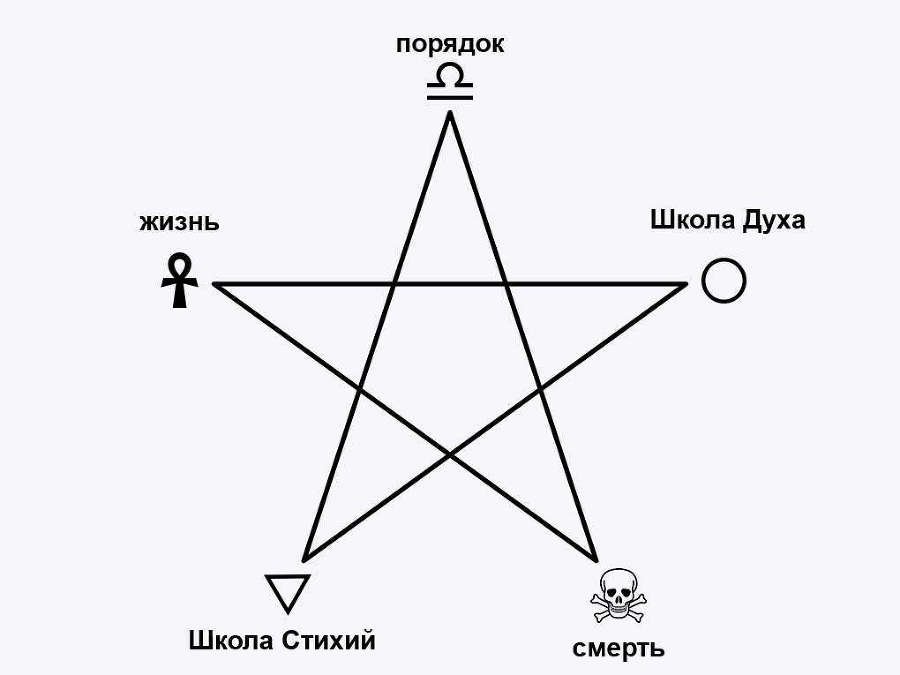 Некроинтернационал II (СИ) - _ffdccc8109331820f0de4c22349596ca