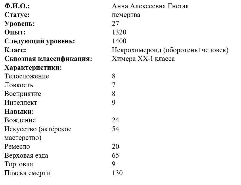 Опытный некромант (СИ) - _24704178913695071af68bc9c80f9b39