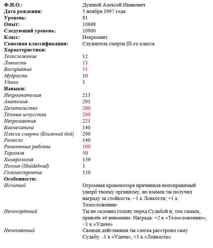 Опытный некромант (СИ) - _da122cc8563a21664f94cc2ab5480a28