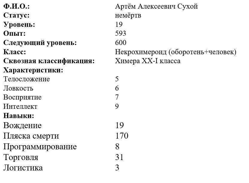Опытный некромант (СИ) - _d804accde7a95e507d6561a322604512