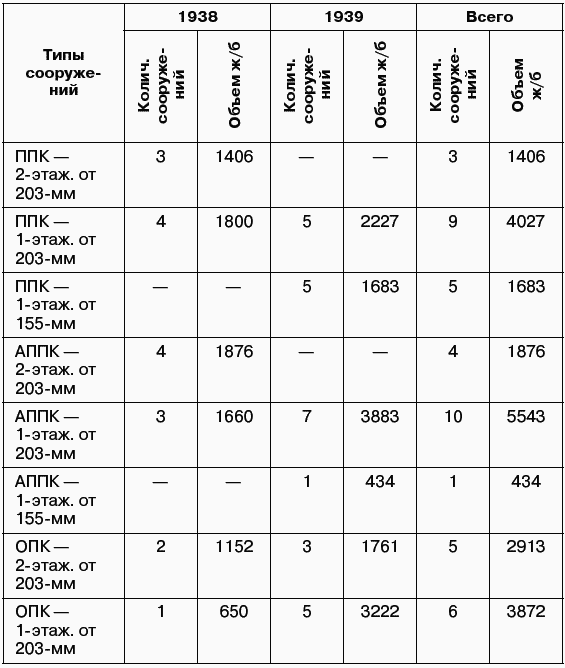 1941. Совсем другая война (сборник) - i_004.png
