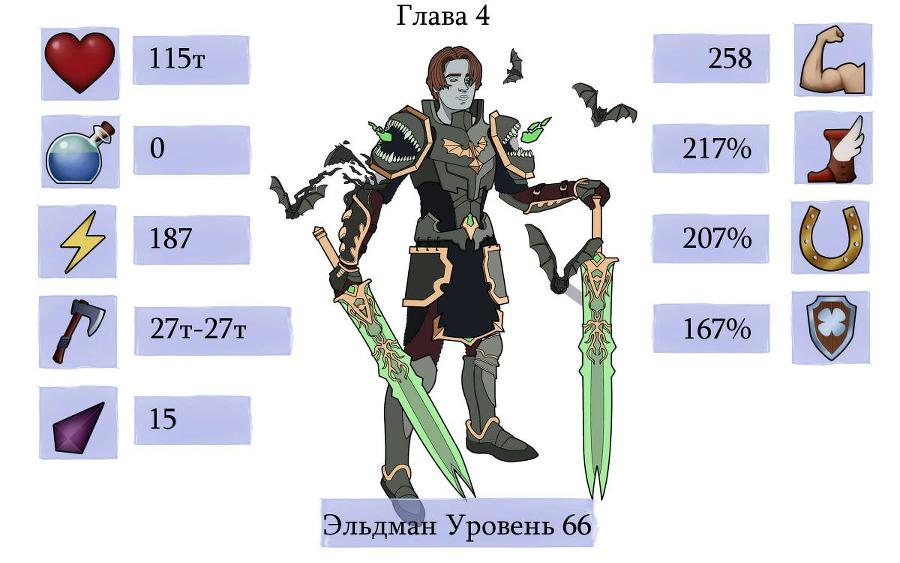 Плевать мне на игру! Сопряжение миров (СИ) - _4.jpg