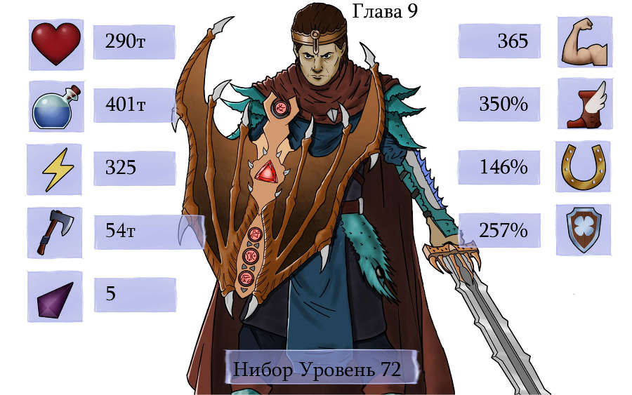 Плевать мне на игру! Game Over (СИ) - _6892910093feae14d1bf12699d6276f3