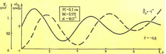 Авиация и космонавтика 1994 03-04 - pic_12.jpg