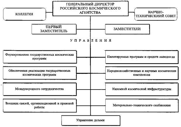 Авиация и космонавтика 1994 03-04 - pic_77.jpg