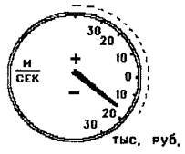 Авиация и космонавтика 1994 03-04 - pic_8.jpg