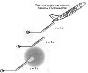 Авиация и космонавтика 2000 07 - pic_3.jpg