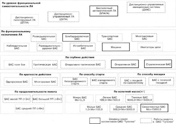 Авиация и космонавтика 2004 01 - pic_19.jpg
