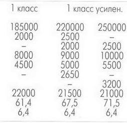 Авиация и космонавтика 2005 04 - pic_19.jpg