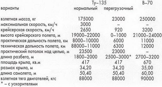 Авиация и космонавтика 2005 04 - pic_31.jpg