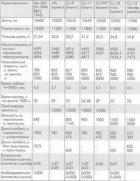 Авиация и космонавтика 2005 04 - pic_89.jpg