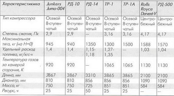 Авиация и космонавтика 2005 04 - pic_90.jpg