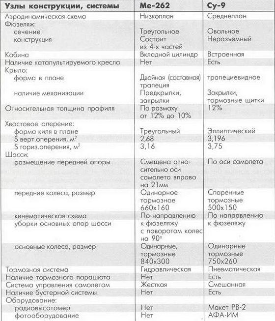 Авиация и космонавтика 2005 04 - pic_91.jpg
