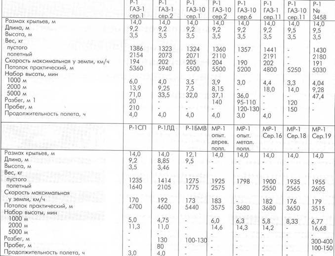 Авиация и космонавтика 2009 06 - pic_89.jpg