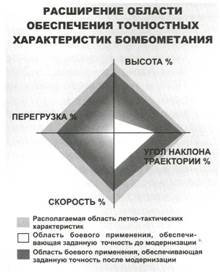 Авиация и космонавтика 2010 05 - pic_105.jpg