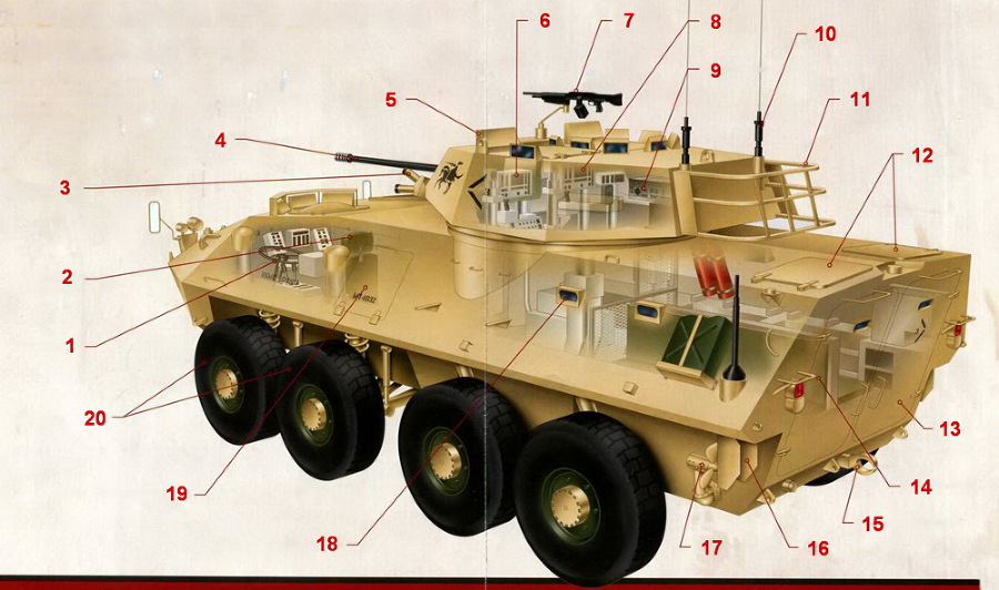 Боевые машины мира, 2014 № 24 Боевая бронированная машина lav-25 - pic_7.jpg