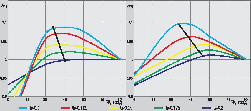 Вертолет, 2004 №1 - pic_32.jpg