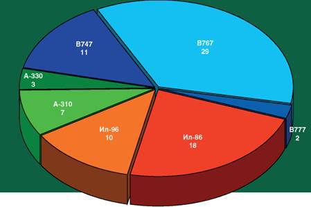Взлёт 2009 06 - pic_10.jpg