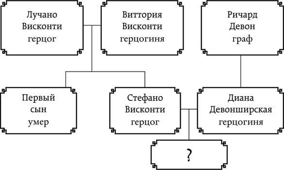 Бисцион. Книга 1 - i_003.jpg