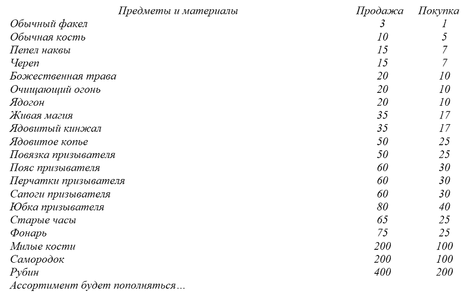 Мрак. Сотня смертей (СИ) - _20.jpg