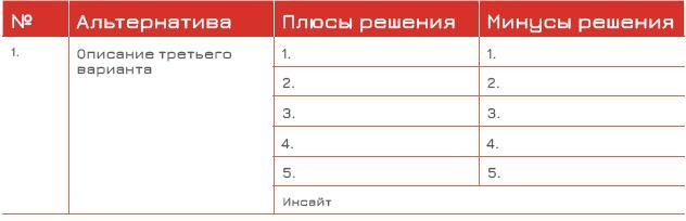 Факт-карты для бизнеса. Инструменты мышления - i_006.jpg