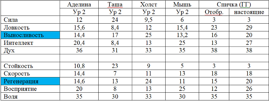 На службе государства (СИ) - img2.jpg