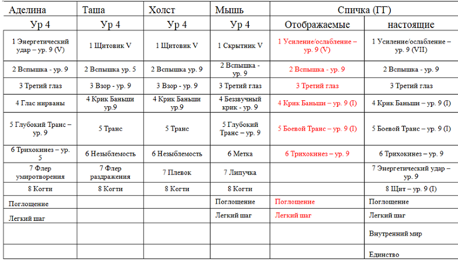 На службе государства (СИ) - img8.jpg