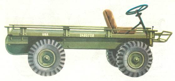 Автомобили в боевом строю - img_94