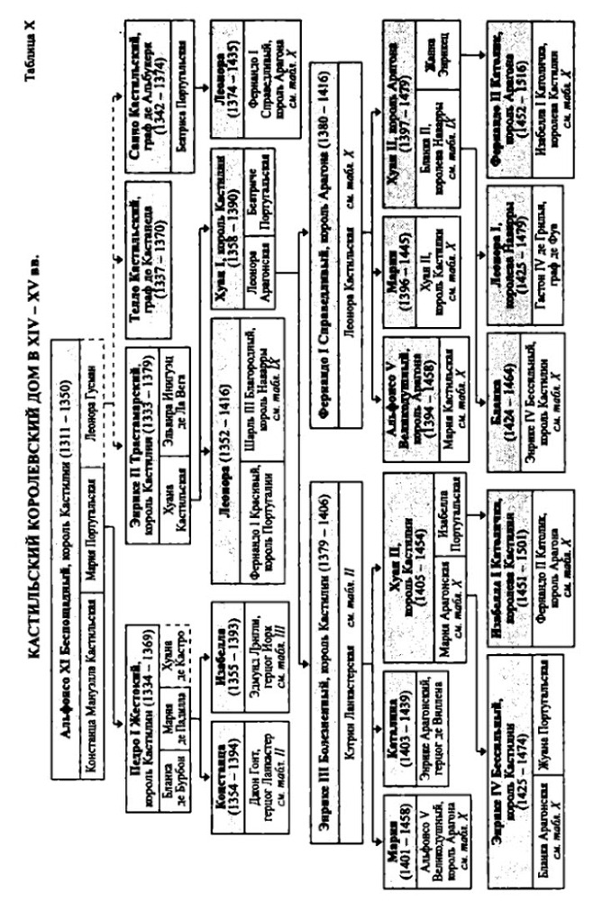 Столетняя война и Войны Роз - i_012.jpg