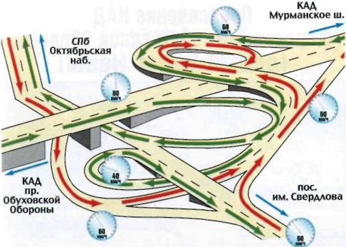 Кольцевая автомобильная дорога Санкт-Петербурга. Справочник - pic_13.jpg