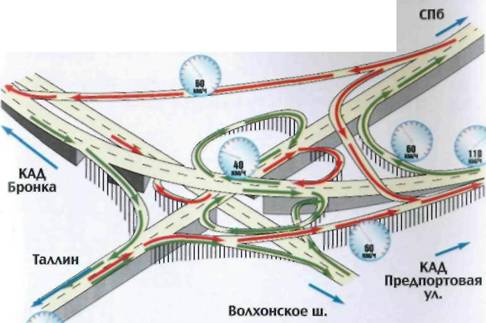 Кольцевая автомобильная дорога Санкт-Петербурга. Справочник - pic_19.jpg