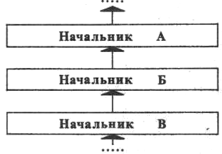 Контр Культ УРа №1 - _1a1e1d22201127.png