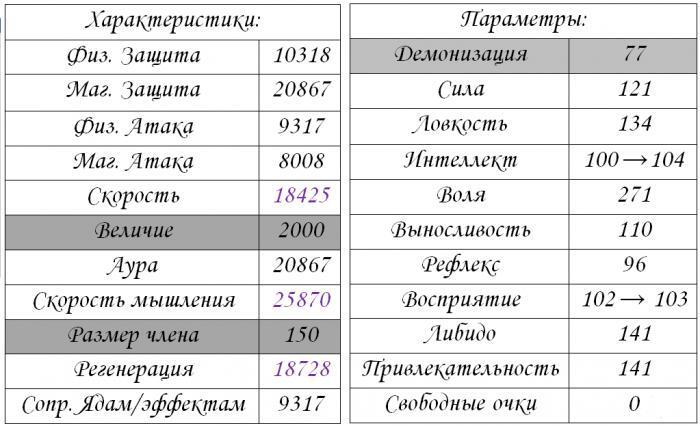 Между адом и небесами 2 (СИ) - img_60