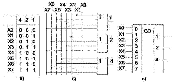 Лекции по схемотехнике - image232.png