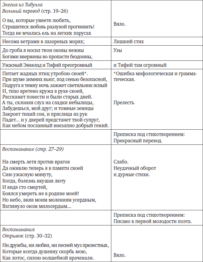 Парадоксы гениев (СИ) - i_045.png