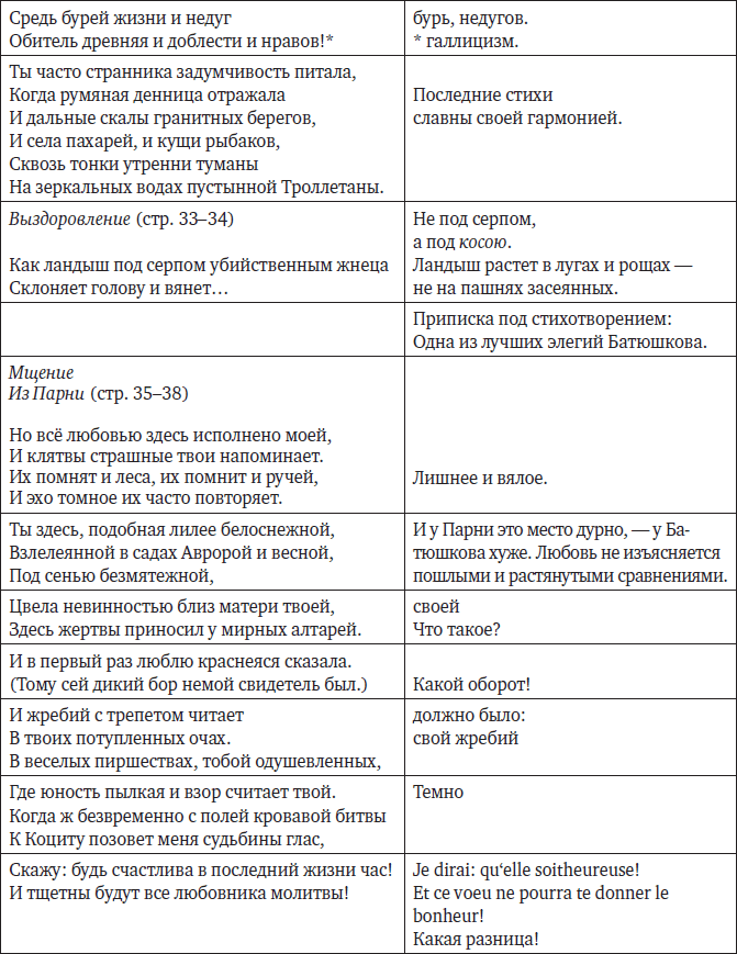 Парадоксы гениев (СИ) - i_046.png