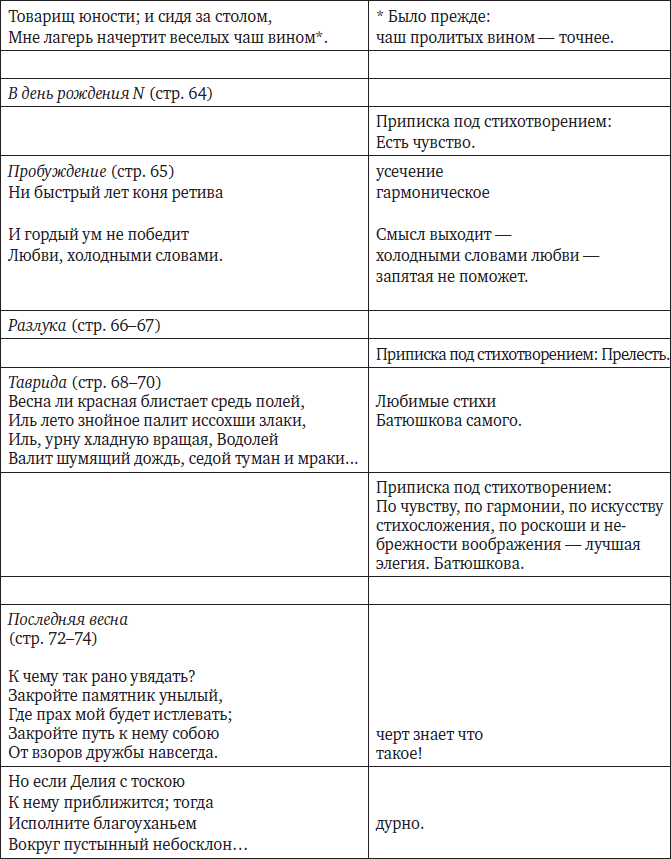 Парадоксы гениев (СИ) - i_048.png
