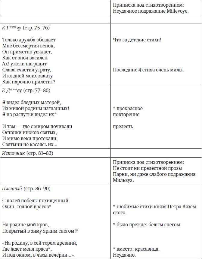 Парадоксы гениев (СИ) - i_049.png