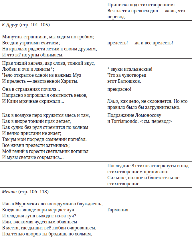 Парадоксы гениев (СИ) - i_051.png