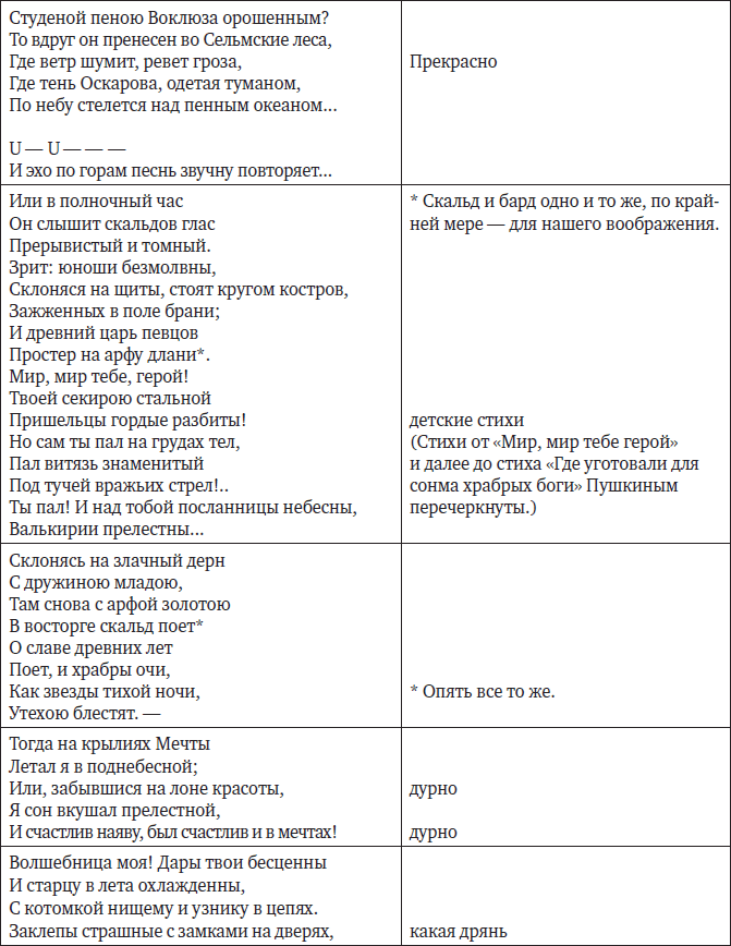 Парадоксы гениев (СИ) - i_052.png