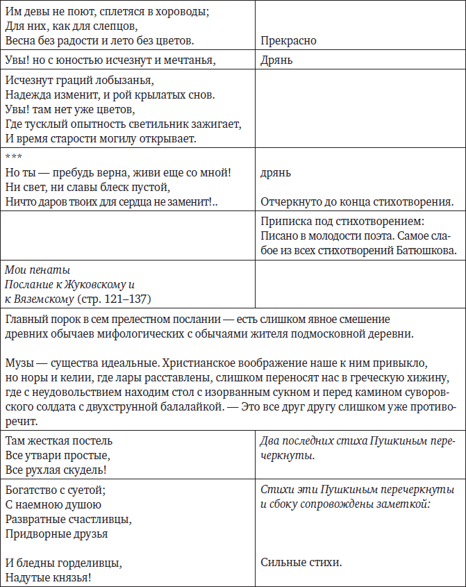 Парадоксы гениев (СИ) - i_055.png
