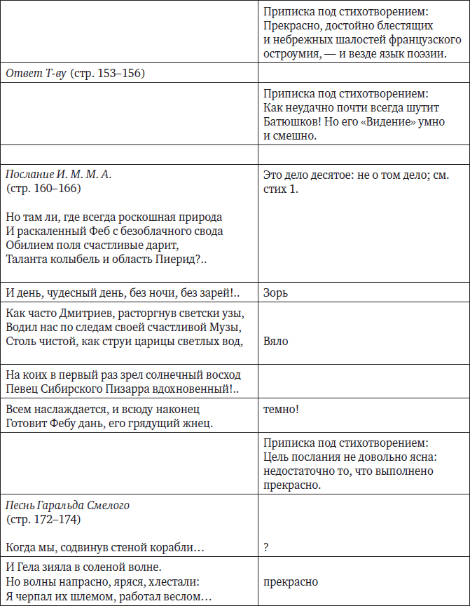 Парадоксы гениев (СИ) - i_058.png