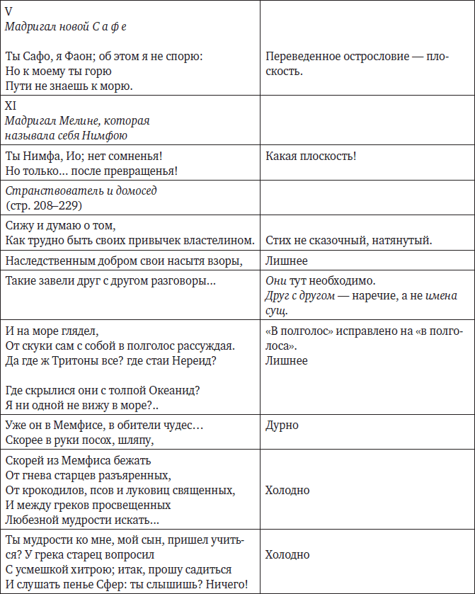 Парадоксы гениев (СИ) - i_061.png