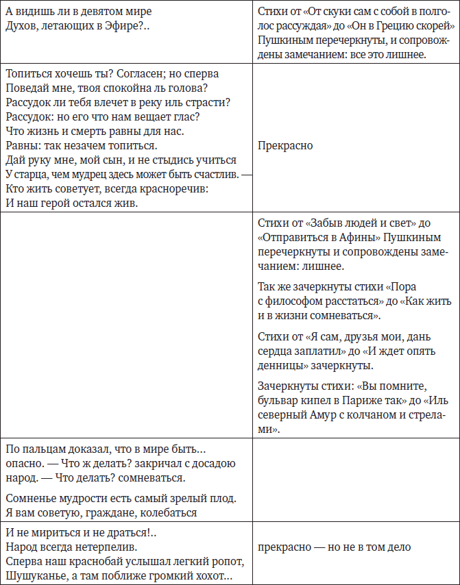Парадоксы гениев (СИ) - i_062.png