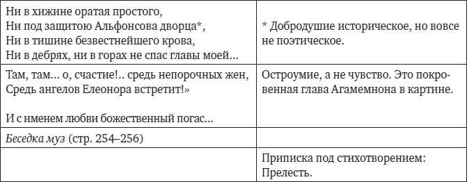Парадоксы гениев (СИ) - i_064.png